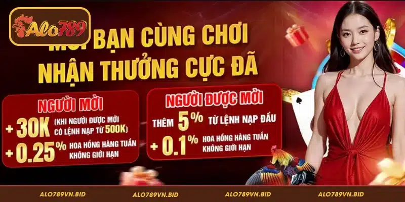 Mời Bạn Bè Nhận Thưởng Cùng Chơi Cực Đã Tại ALO789 2 Thông tin chi tiết mời bạn bè cùng chơi nhận thưởng cực đã